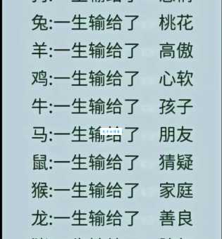 风调雨顺报喜事是什么生肖？看看你猜对了吗？