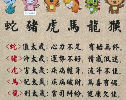 瑟瑟寒风是什么生肖？这几个生肖要注意保暖！