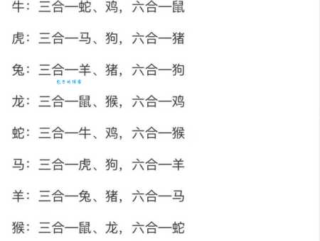 猜猜吆五喝六指什么生肖？这几个生肖可能性大！