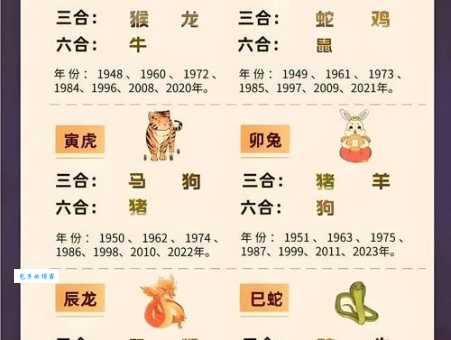 数九寒天是什么生肖？这些生肖需要做好准备！