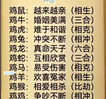 嘴上春风是什么生肖？这几个生肖说话有水平！