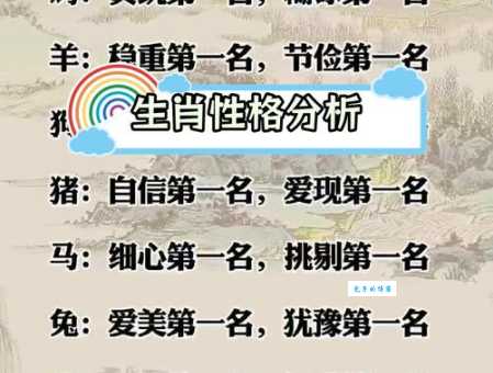 手疾眼快的动物打生肖，你知道是哪几个吗？