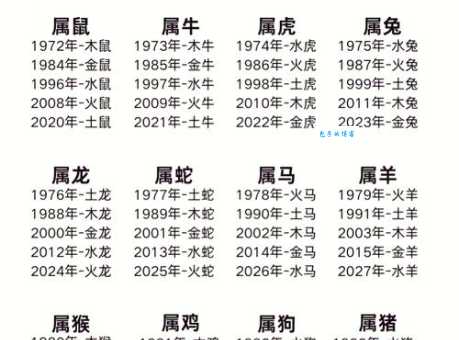 四望三五山水绿最佳生肖大揭秘，看看你的生肖在列吗？