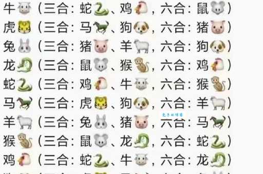 争强好胜打一精准生肖是谁？这几个生肖榜上有名！