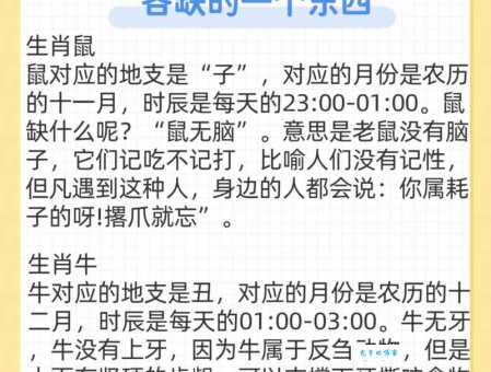 什么生肖目光短浅？看看你是不是其中之一？