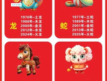 勤俭持家是什么生肖？原来这些生肖的人都这么节约！
