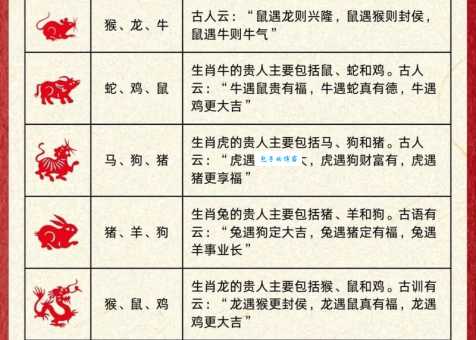 神州大地打一个生肖是哪个？这个生肖你知道吗？