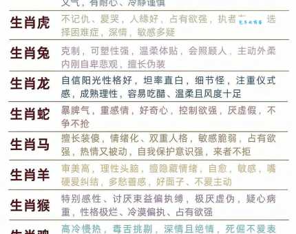 性格分析：横行霸道的4个生肖都有哪些特征？