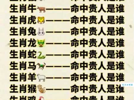 神来之笔是什么生肖？盘点才华横溢的生肖排名！