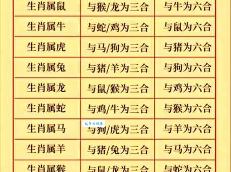 南燕双飞三一笑是什么生肖？这篇给你答案！