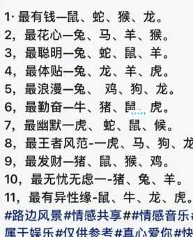 英勇不屈打一最佳生肖，快来看看你的生肖上榜了吗？