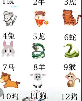 暮去朝来是什么生肖？这些说法你听说过吗？