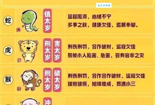 后院起火指什么生肖？老话有道理不得不信！
