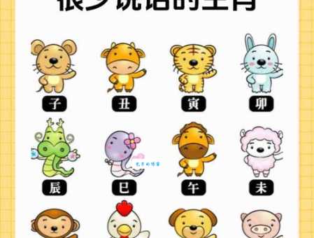 求解：义无反顾打一准确生肖，到底指的是谁？