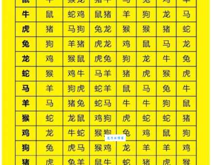 灭门之祸指的哪个生肖？内行人告诉你正确答案！