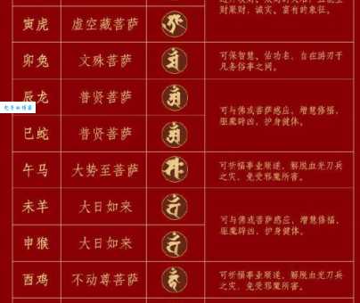 天无宁日是哪个生肖？这种说法到底准不准？