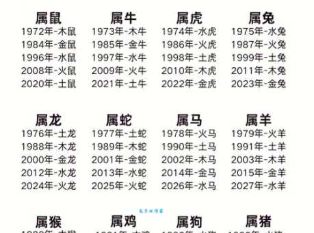 落花流水打一个生肖，是什么？答案揭秘大公开！