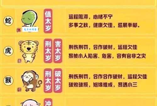 习以成俗说的是哪个生肖？这几个生肖要留意！