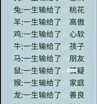 七拼八凑是什么生肖？原来是这个动物啊！