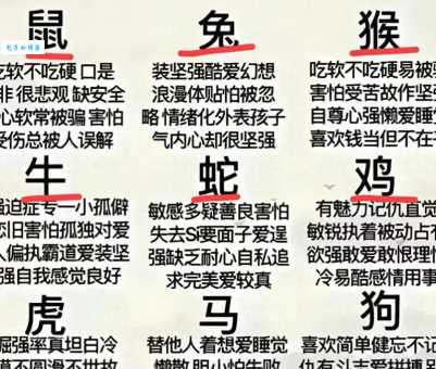 贼眉鼠眼是什么生肖？原来是它，你知道吗？