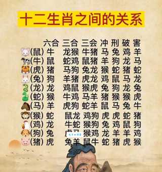 春雨沥沥是什么生肖？这个生肖性格大揭秘！