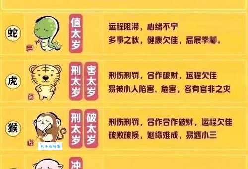 歇斯底里是什么生肖？这几个生肖发起脾气来好吓人！