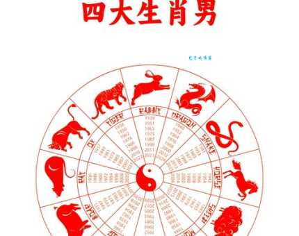 弄虚作假指什么生肖？老实人最讨厌的几个生肖！