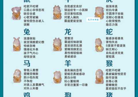 开天辟地打一生肖，你知道是哪个属相吗？