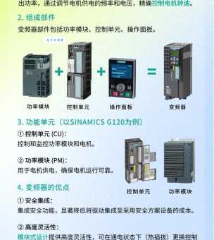 变频是什么意思？简单解释变频技术及应用