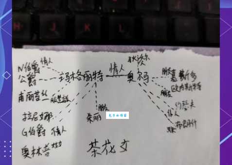茶花女作者生平揭秘：小仲马创作背后的故事