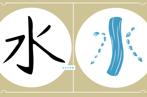 四个相同的“水”字怎么读？这个字你可能从未见过