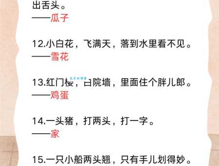 谜语：破口大骂打一生肖，你猜对了吗？