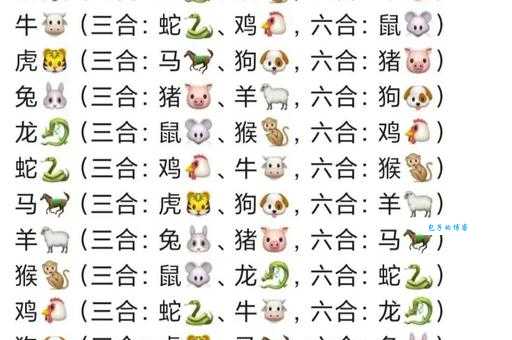 心平气和是什么生肖？这几个生肖最平和！