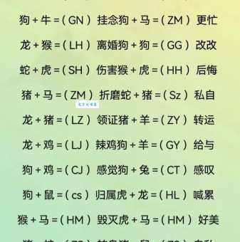豁然开朗打一个生肖是什么动物？