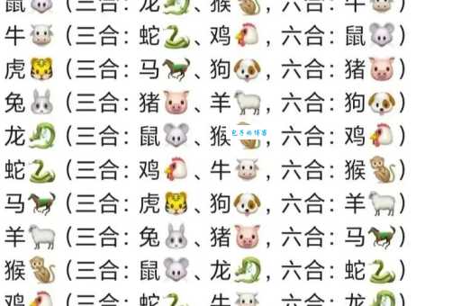 金榜题名打一肖是什么生肖？答案揭晓！