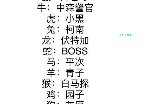 胆小过街打一生肖是什么动物？答案揭晓！