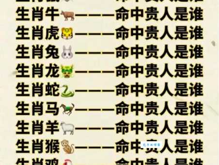 差强人意是什么生肖？十二生肖中哪些属相差强人意？