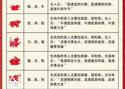 百步穿杨封诸侯是哪个生肖？答案揭晓！