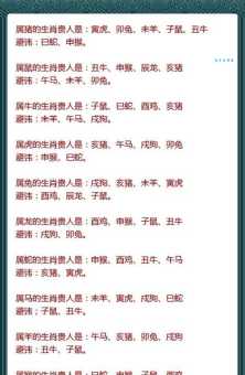 三跪九叩代表哪个生肖？揭秘这背后的文化含义