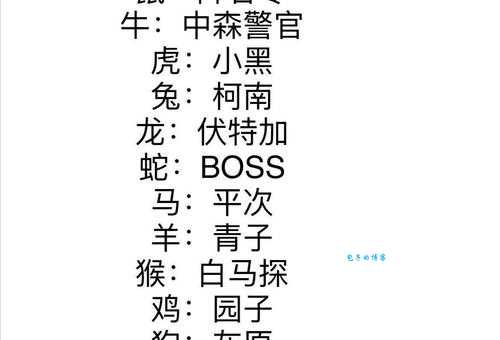 “鸡犬相邻”指什么生肖？详解两种说法