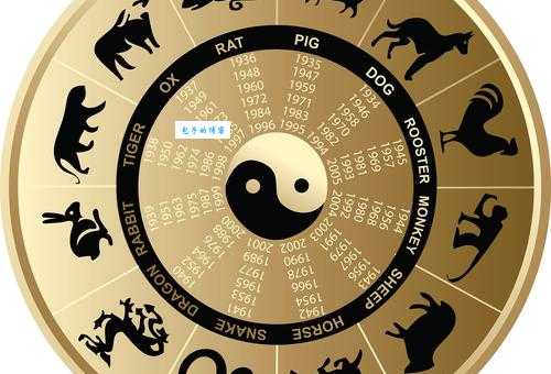 “落叶归根”暗指什么生肖？快来猜猜看！