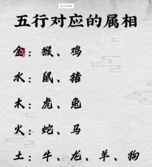 笔下生花代表什么生肖？十二生肖中谁文采最出众
