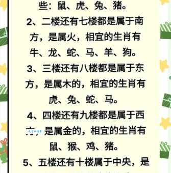 生肖中谁最受推崇？探秘推崇备至的生肖秘密