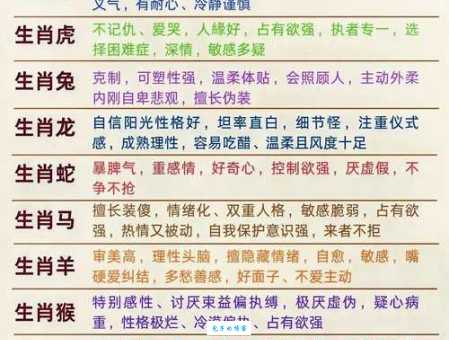 冤假错案生肖说法靠谱吗？看看这些分析