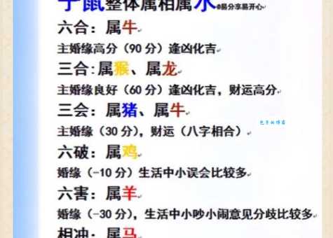 冤假错案生肖说法靠谱吗？看看这些分析
