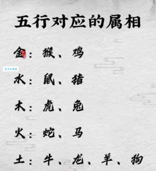阴阳相隔指的是什么生肖？深度解析阴阳相隔生肖