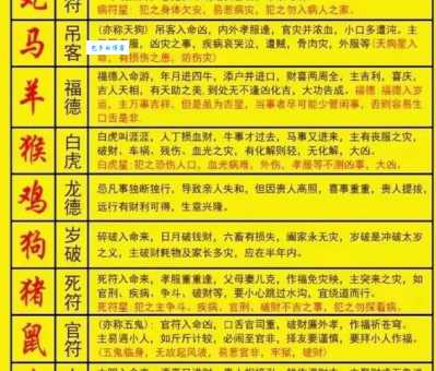 猜猜看：朦朦胧胧指的是十二生肖中的哪一个？