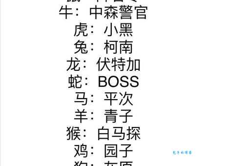 “牧猪奴戏”对应哪个生肖？让你意想不到！