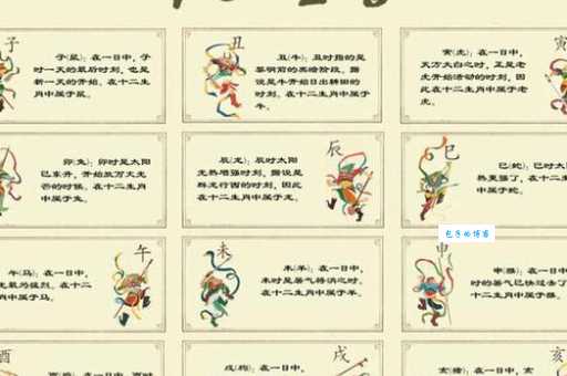 兵对应什么生肖？揭秘古代战争与生肖的关联