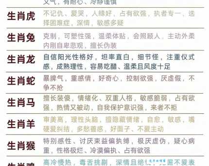 兴风作浪代表什么生肖？不同生肖的解读分析